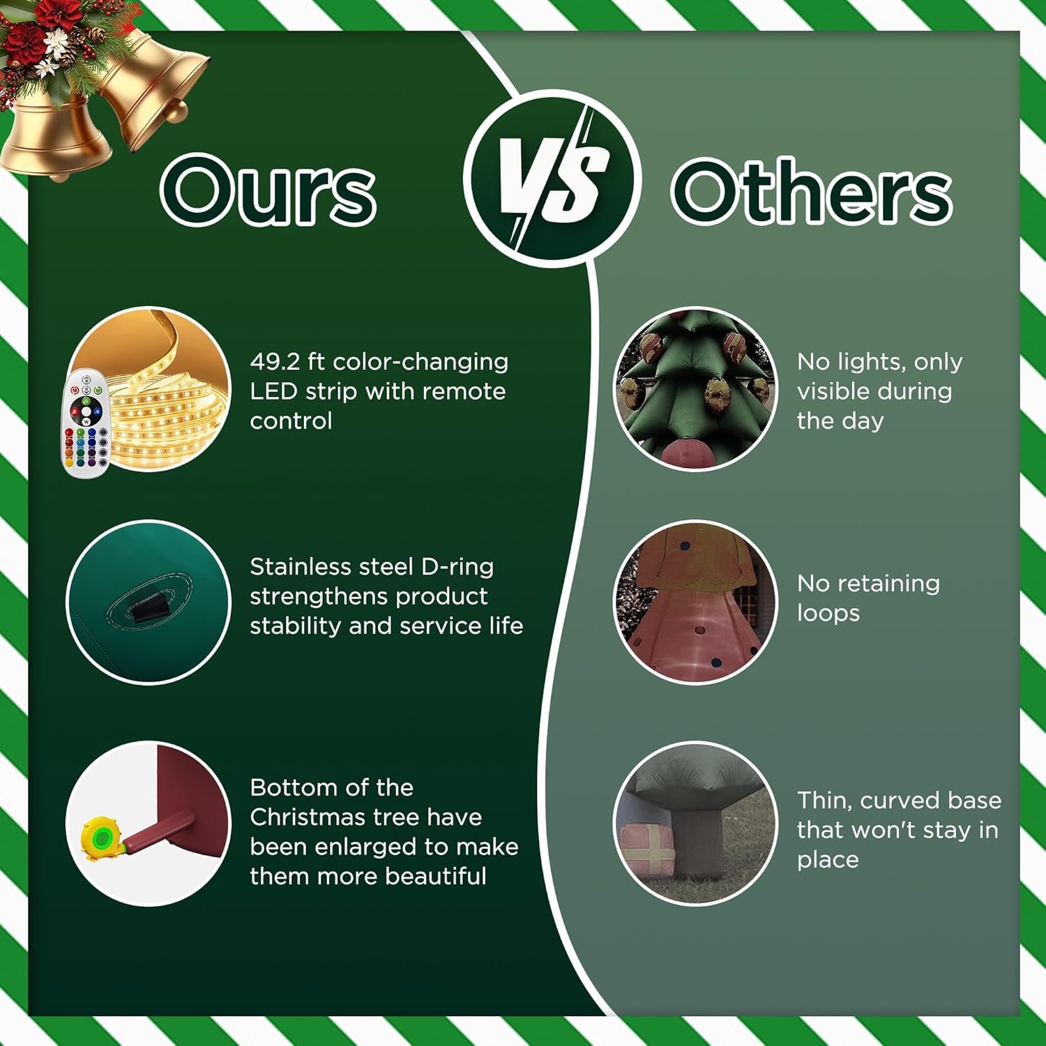 20 FT Inflatable Christmas Tree with LED Lights, Giant Blow Up Outdoor Decoration, Oxford Cloth Material, Including Blower and Gift Boxes, Suitable for Event Parties, Commercial Activity