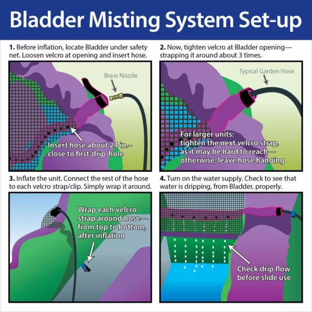 Toboggan aquatique gonflable à deux voies en marbre violet
