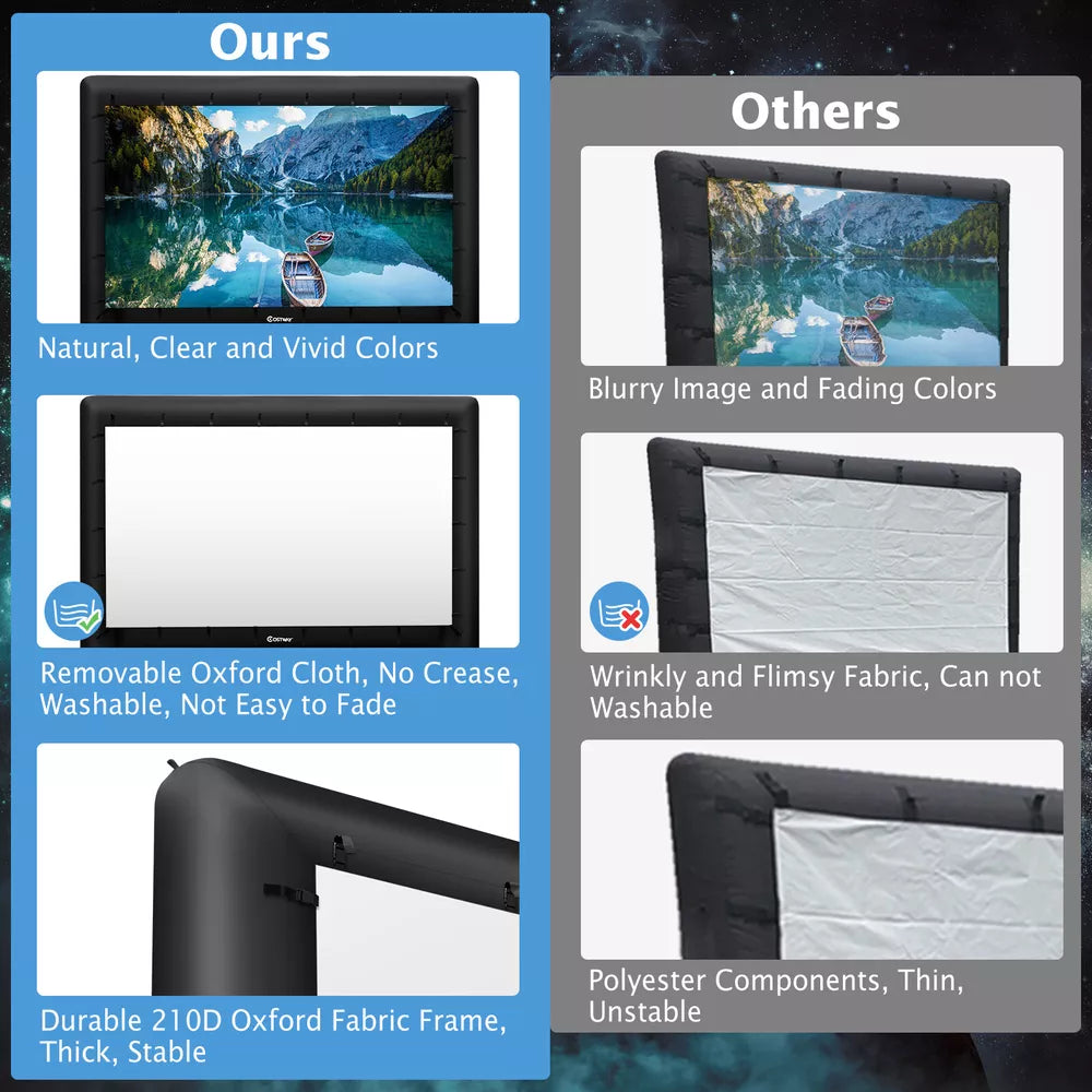 16 FT Inflatable Movie Screen Outdoor 1080P FHD