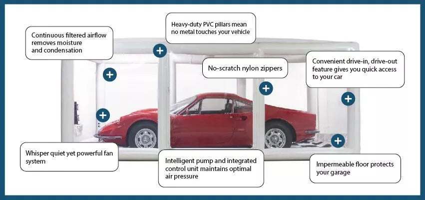 14FT aufblasbare Autoabdeckung für den Innenbereich
