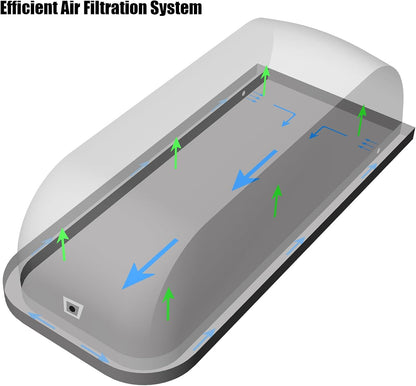 Indoor Inflatable Car Cover with Air Filter System